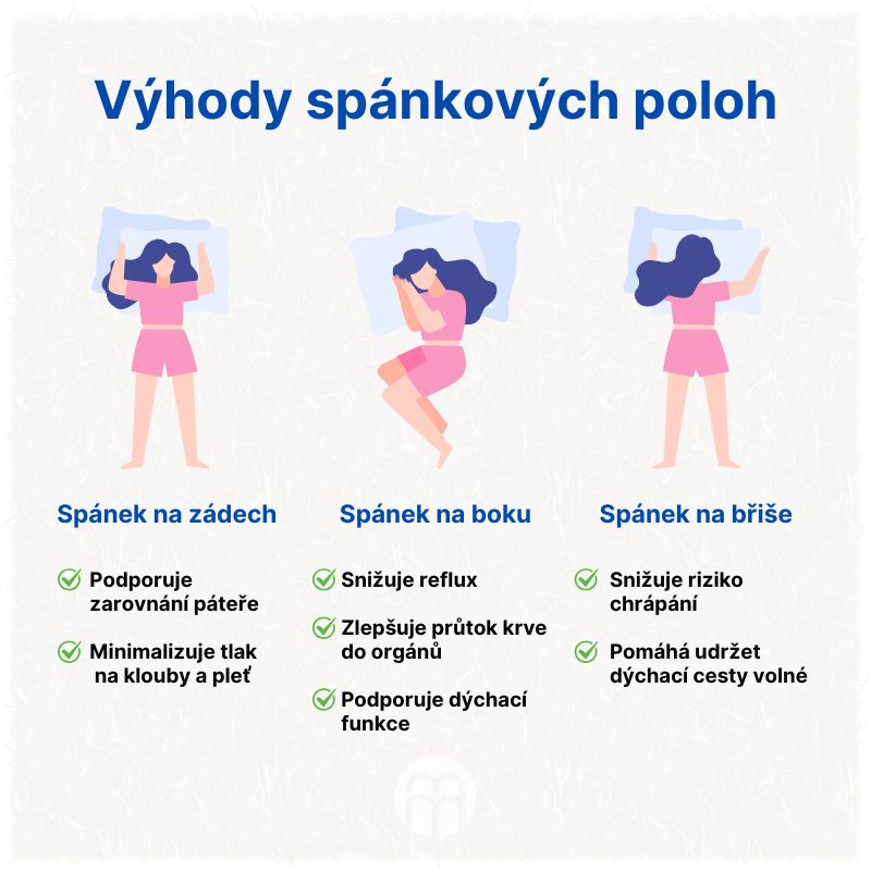 Výhody spánkových poloh